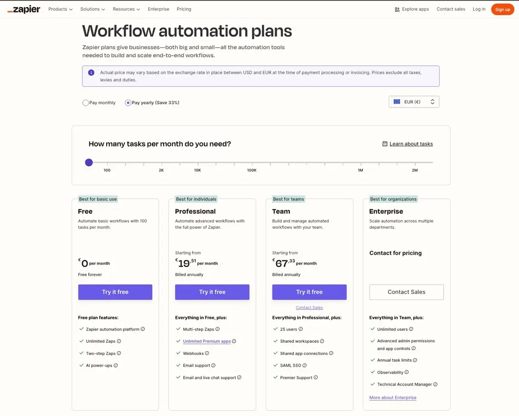 Tabla de precios de Zapier