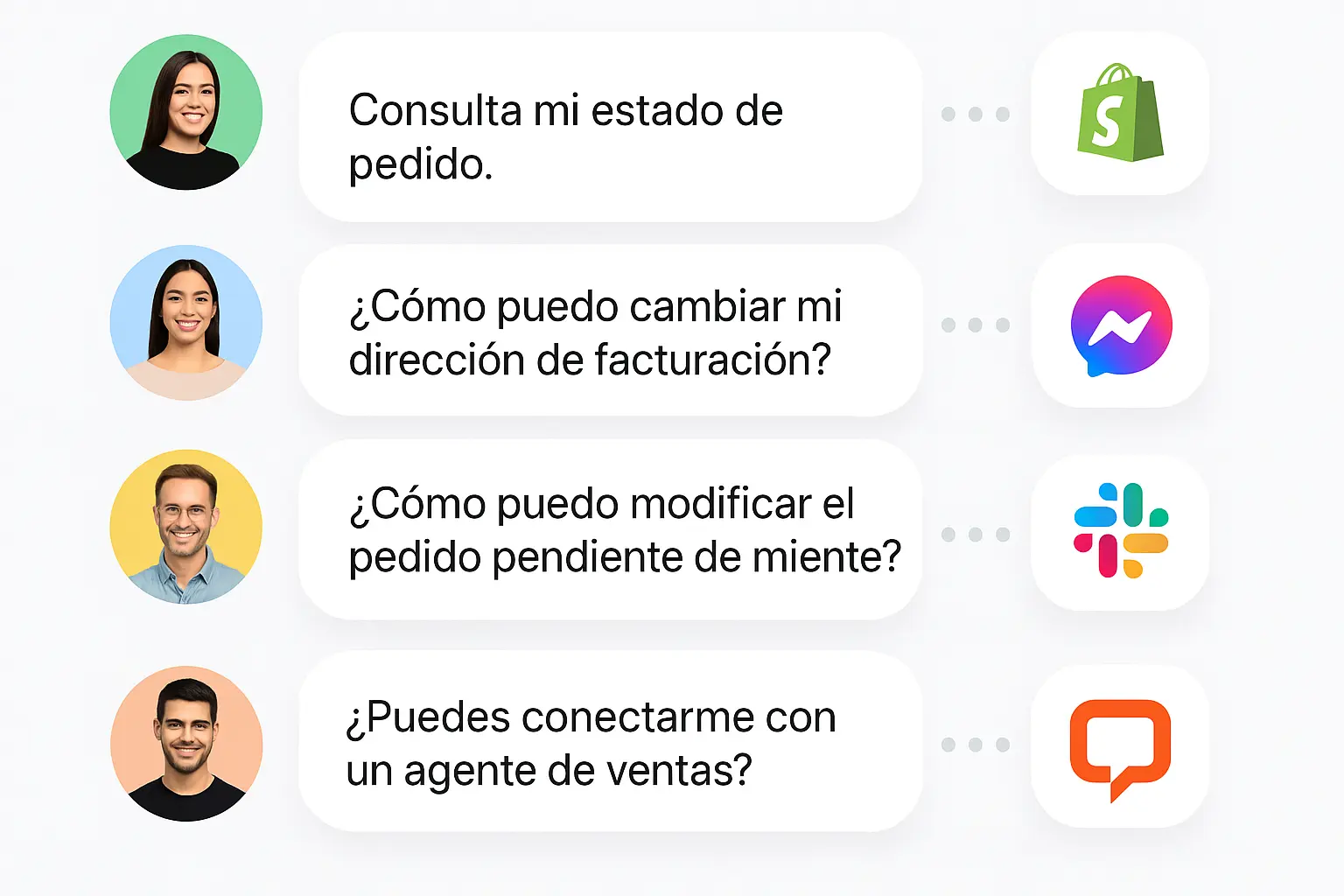 Ilustración sobre automatización integrada