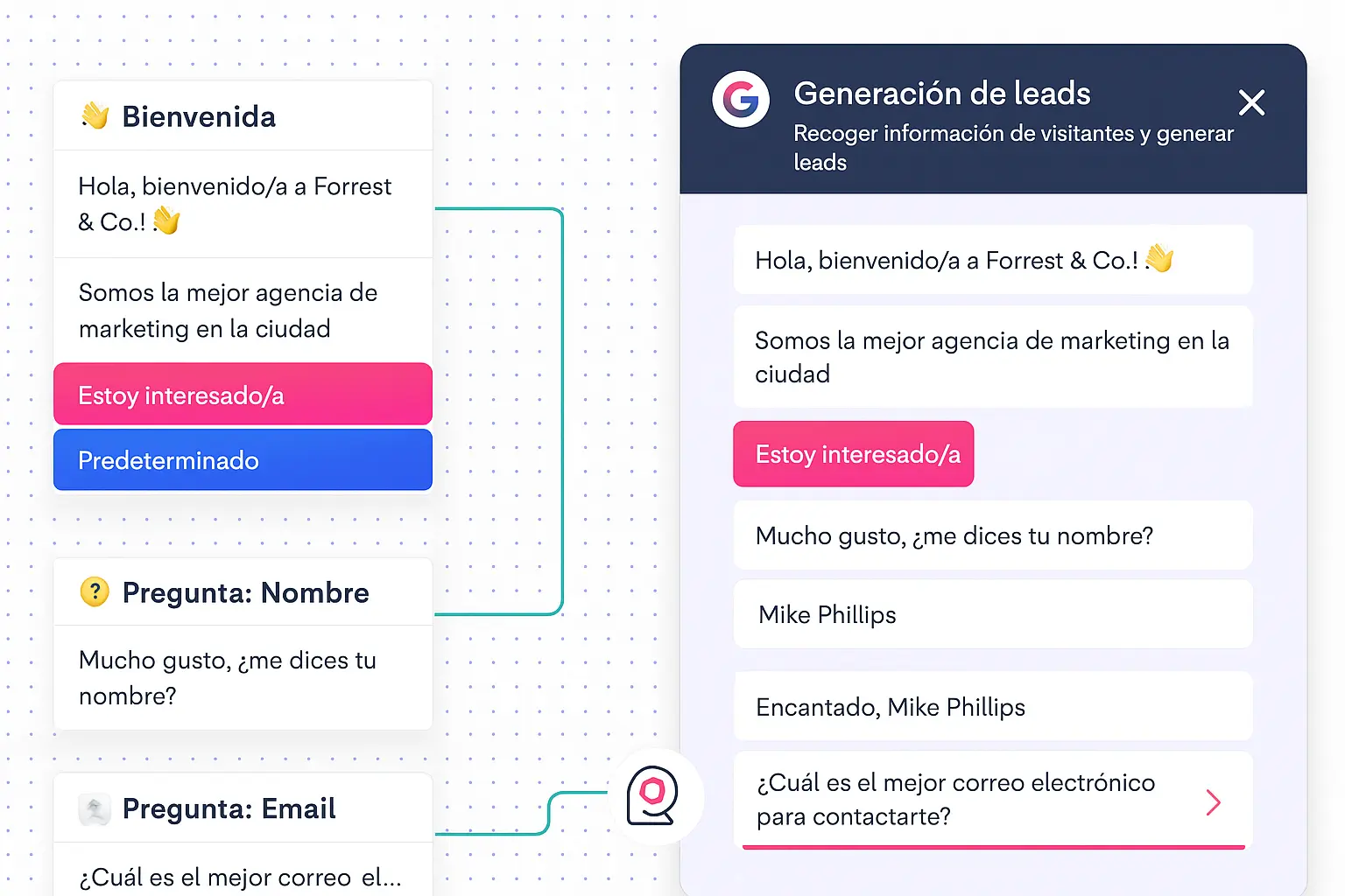 Ilustración sobre automatización integrada